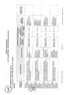 Vista preliminar de documento Plan de Acción Anual - Sección Medidas de Control 2024 