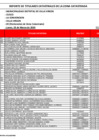 Vista preliminar de documento REPORTE_TITULARES_CATASTRALES