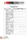 Vista preliminar de documento Avance de Obras 4to Trimestre