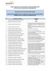 Vista preliminar de documento 4. APTOS PARA EVALUACION DE CONOCIMIENTOS