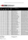 Vista preliminar de documento Orden Compra y Servicio  MARZO  