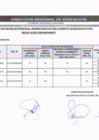 Vista preliminar de documento RESULTADOS PRELIMINARES