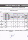 Vista preliminar de documento RESULTADOS FINALES