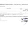 Vista preliminar de documento APROBACION DE MODIFICACIONES AL CUADRO MULTIANUAL DE NESECIDADES 00000042