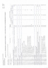 Vista preliminar de documento Cuadro Multianual de Necesidades de Bienes, Servicios y Obras 2024 - 2026 MDSF - Undécima Modificación