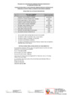 Vista preliminar de documento 4. POSTULANTES APTOS PARA LA EVALUACIÓN DE CONOCIMIENTOS