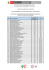 Vista preliminar de documento CAS 050-2024 ACTA DE EVALUACION DE CONOCIMIENTOS