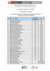 Vista preliminar de documento CAS 035 ACTA EVALUACIÓN CONOCIMIENTOS
