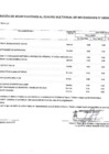 Vista preliminar de documento Anexo N°06 Aprobación de Modificaciones al Cuadro Multianual de Necesidades N°00000010