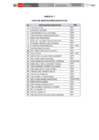 Vista preliminar de documento ANEXO OFICIO 136-2024