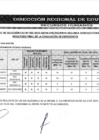 Vista preliminar de documento RESULTADO DE EVALUACION DE EXPEDIENTES - CAS 05 - SEGUNDA CONVOCATORIA