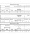 Vista preliminar de documento penalidades febrero 