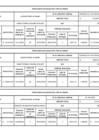 Vista preliminar de documento penalidades marzo 