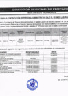 Vista preliminar de documento CONVOCATORIA PARA LA CONTRATACION DE PERSONAL ADMINISTRATIVO BAJO EL REGIMEN LABORAL DEL D.L N°276