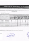 Vista preliminar de documento RESULTADO FINAL _ ADJUDICACION