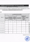 Vista preliminar de documento RESULTADOS PRELIMINARES - EVALUACION DE EXPEDIENTES