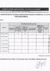 Vista preliminar de documento RESULTADOS FINALES