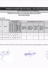Vista preliminar de documento RESULTADOS FINALES