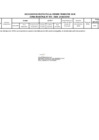 Vista preliminar de documento Ejecución presupuestal I trimestre 2024 – Sunarp Zona Registral N°XIV Sede Ayacucho