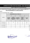 Vista preliminar de documento RESULTADO PRELIMINAR DE CUADRO DE MERITOS