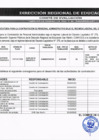 Vista preliminar de documento CONTRATACION DE PERSONAL ADMINISTRATIVO BAJO EL REGIMEN LABORAL DEL DL N°276