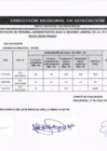 Vista preliminar de documento RESULTADOS FINALES