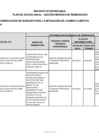 Vista preliminar de documento Plan de Acción Anual – Sección Medidas de Remediación 2024