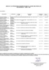 Vista preliminar de documento ANEXO N° 06-0095-2024
