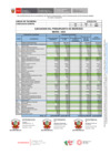 Vista preliminar de documento RECURSOS DIRECTAMENTE RECAUDADOS IES - 2024 - MARZO