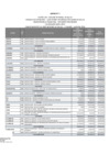 Vista preliminar de documento ANEXO TRANSFERENCIA FINAN ABRIL