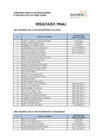Vista preliminar de documento 6.- RESULTADO FINAL
