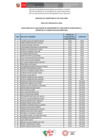 Vista preliminar de documento CAS 061 ACTA EVALUACIÓN CONOCIMIENTOS