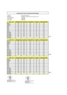 Vista preliminar de documento ANEXO R.E.R. N 198-2024-GRLL-GOB 1