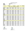 Vista preliminar de documento ANEXO R.E.R. N 198-2024-GRLL-GOB 2