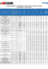 Vista preliminar de documento Producción orgánica a nivel nacional por región año 2023
