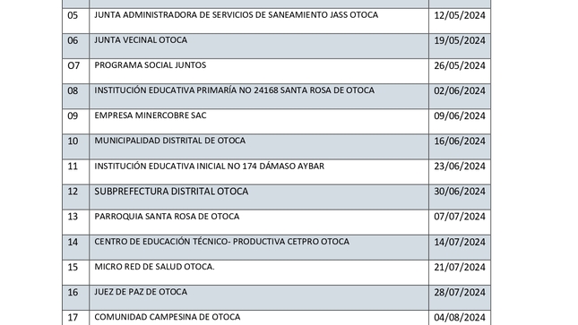 Cronograma de Izamiento del Pabellón Nacional Distrito de Otoca 2024