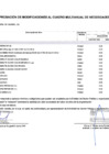 Vista preliminar de documento APROBACIÓN DE MODIFICACIONES DEL CUADRO MULTIANUAL DE NECESIDADES 2024 ANEXO  N°6 DEL 044 AL 050