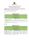 Vista preliminar de documento RESULTADOS PRELIMINARES CAS N° 422-2019 - FE DE ERRATAS