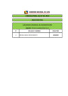 Vista preliminar de documento RESULTADOS FINALES CAS N° 424-2019