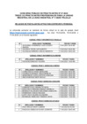 Vista preliminar de documento 4. RELACION DE APTOS PARA ENTREVISTA PERSONAL