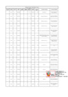 Vista preliminar de documento Ordenes de Bienes y Servicios enero 2024 - Sunarp Zona Registral N° V - Sede Trujillo