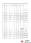 Vista preliminar de documento Ordenes de Bienes y Servicios febrero 2024 - Sunarp Zona Registral N° V - Sede Trujillo