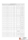 Vista preliminar de documento Ordenes de Bienes y Servicios marzo 2024 - Sunarp Zona Registral N° V - Sede Trujillo
