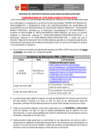 Vista preliminar de documento [ Ver COMUNICADO N° 010-2024-UGEL01-PCAE-2024 ] 12-04-2024