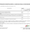 Vista preliminar de documento modificacion-cuadro-multianual-necesidades_024-2024