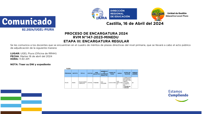 Proceso de Encargatura 2024 RVM N°147-2023-MINEDU Etapa III: Encargatura Regular