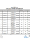 Vista preliminar de documento Anexo 01 - Anexo 02
