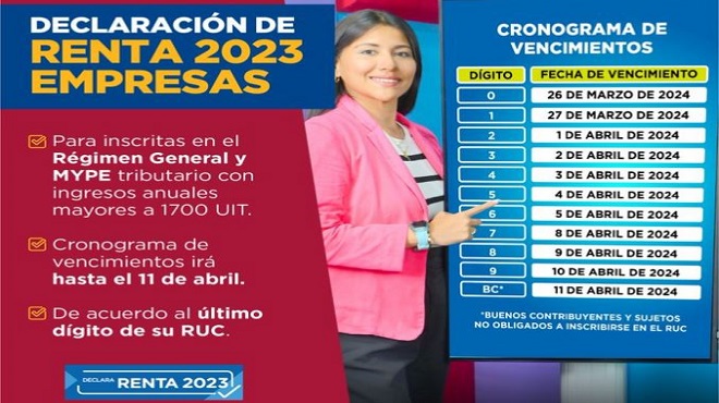 Este cronograma se extenderá hasta el 11 de abril del 2024, de acuerdo con el último dígito del RUC del contribuyente.