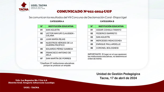 Comunicado Nº021-2024-UGP