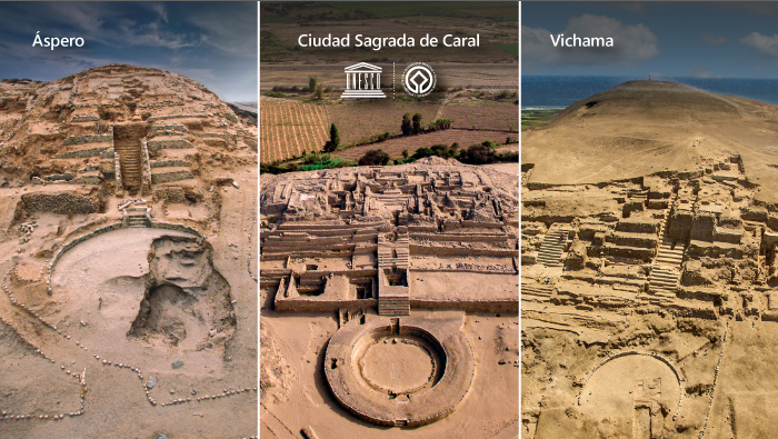 DÍA DE LOS MONUMENTOS Y SITIOS: participa en la visita guiada al Museo Caral Virtual